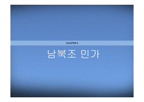 위진남북조시대의 지괴소설과 지인소설-20