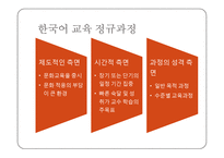 외국인대상 한국어교육 발음 학습-6