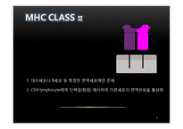 조류의 Class III MHC-6