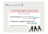K-pop의 현황과 미래-5