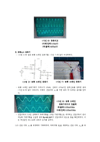전자공학 실험 - MOSFET 증폭회로-10