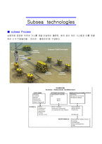 해양 시추 - Drilling(드릴링) technologies와 Subsea(서브시) technologies-10