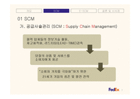페덱스(FedEx)의 SCM과 e-SCM-7