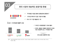 이케아 IKEA의 한국시장진출 전략제안및 이케아의 글로벌전략 사례분석 레포트-11