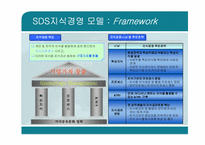 [지식경영] 삼성SDS 지식경영-8