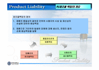 [품질관리] 제조물책임 PRODUCT LIABILITY(PL)-3