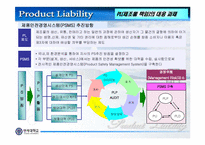 [품질관리] 제조물책임 PRODUCT LIABILITY(PL)-17