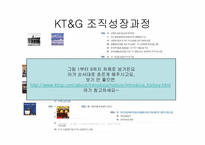 [조직구조] KT&G(한국담배인삼공사)의 민영화에 따른 조직구조 변화과정-11