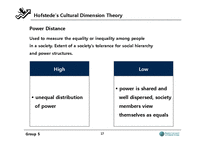 Hofstede`s Cultural Dimensions Theory(영문)-17