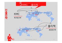 KMC vs 폴리텍 경영비교-10