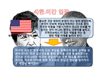 주한미군 방위비분담추이와 한국정책의 평가-10