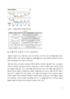 한국의 높은 대학진학률에 대한 탐구-6