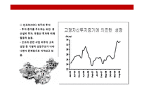 중국경제의 현황과 발전 전략 이해-4
