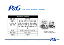 P&G 글로벌 경영 분석-3