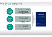 2015년 글로벌 경제와 한국경제 전망-3