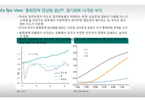 2015년 글로벌 경제와 한국경제 전망-7