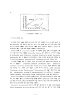 발효식품학 - 김치 발효와 미생물에 관해-5
