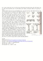건축학 - 한국,중국,일본 목조 건축의 특성-6