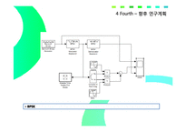 통신 시스템 - Matlab Simulink를 이용한 디지털 변복조 시스템 시뮬레이터 구현 및 성능 분석-8