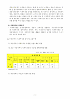 [지역사회복지론] 사회복지관의 현안과제 및 발전방향-11