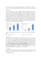 매스컴과 현대사회 - 한국사회 미디어 트렌드에 대한 연구-8