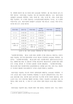 서울시 영유아 무상보육 예산의 문제점 분석-6