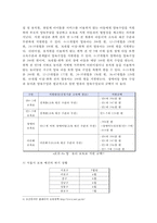 서울시 영유아 무상보육 예산의 문제점 분석-7