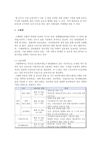 서울시 영유아 무상보육 예산의 문제점 분석-20