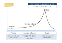 대한민국 국방부 성희롱 문제와 위기 고찰-3