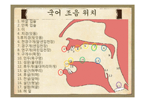한국어와 영어의 자음체계 및 비교 설명-10