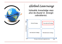 [국제경영] Global Production, Outsourcing and Logistics-12