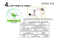 한국타이어 RFID를 통한 SCM관리-8