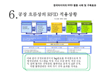 한국타이어 RFID를 통한 SCM관리-15