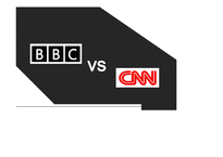 미디어 기업조사-BBC와 CNN-17