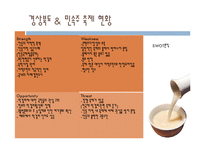 경상북도 민속주 & 막걸리 축제 분석-9