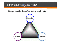 [국제경영] Chapter 12. Entering Foreign Markets-4