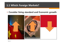 [국제경영] Chapter 12. Entering Foreign Markets-6