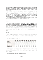 한국 사회복지서비스 전달체계의 문제점과 개선방안-6