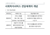 한국 사회복지서비스 전달체계의 문제점과 개선방안-5