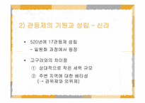 한국 전근대사회의 신분과 계층-10