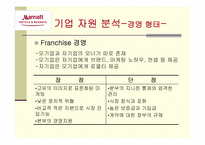 [호텔관광마케팅] `인천 하얏트 리젠시`마케팅 `Marriott Inchoen`의 마케팅전략 및 전술-5