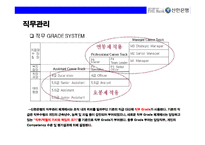 신한은행의 전략적 인적자원관리(HRM)-11