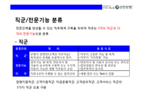 신한은행의 전략적 인적자원관리(HRM)-12