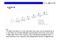 신한은행의 전략적 인적자원관리(HRM)-17