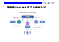 신한은행의 전략적 인적자원관리(HRM)-18