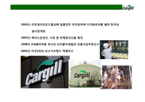 카길(Cargill) 세계최대의 곡물축산 회사의 성공전략 이해 & 세계각국의 식량 주권의 수호-5