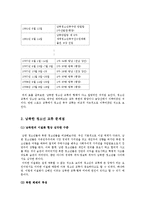 남·북한 청소년 교류 방안 연구-4