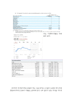 Baidu 바이두 기업분석과 마케팅전략및 바이두 향후전략분석 레포트-8