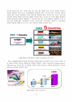 [글로벌마케팅사례분석] 삼성프린터(DM총괄 디지털프린터 사업부)-8