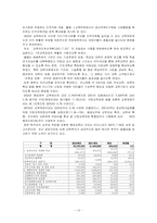 [재무행정론] 교육부예산안분석-10